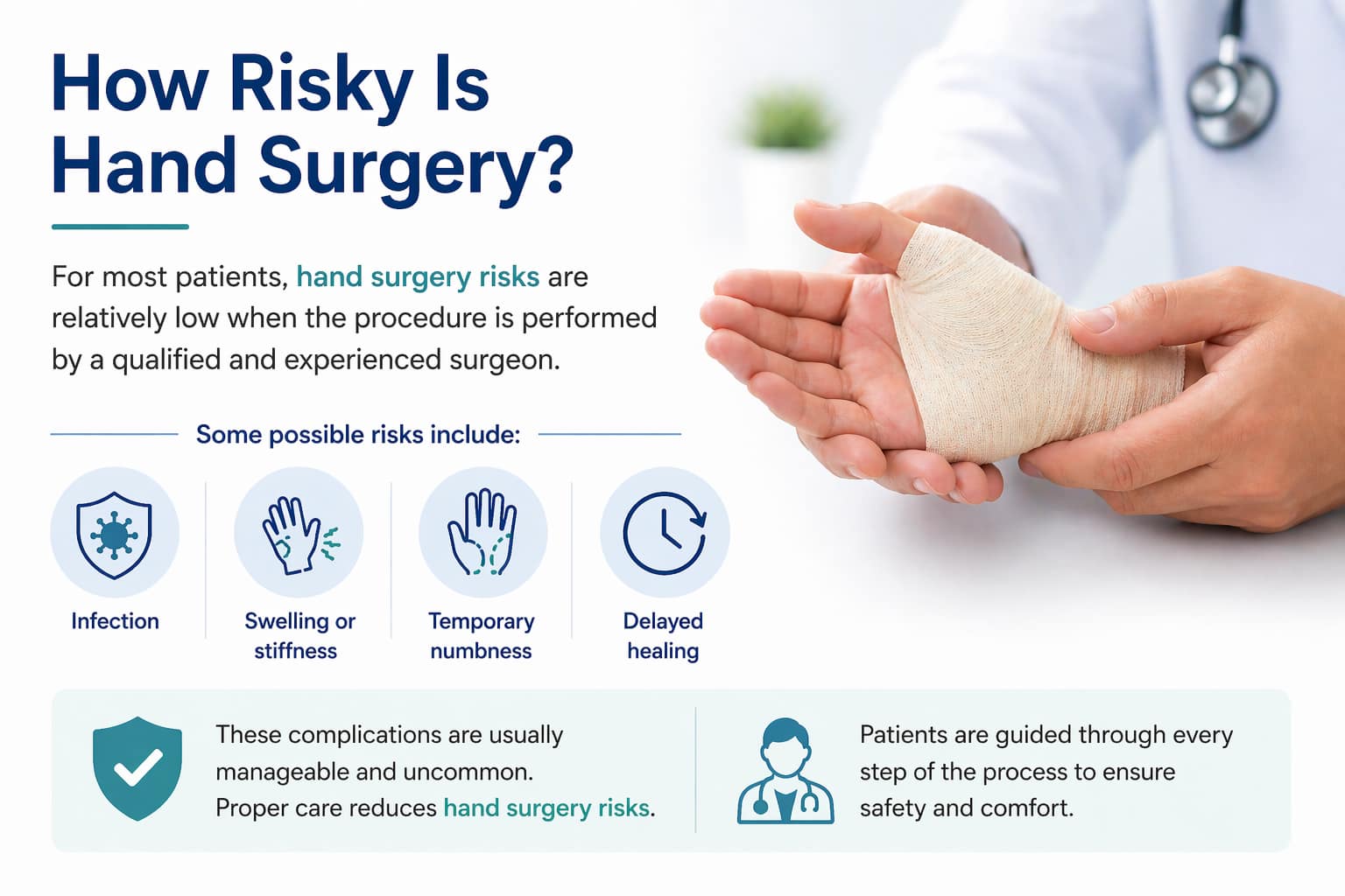 hand surgery risks