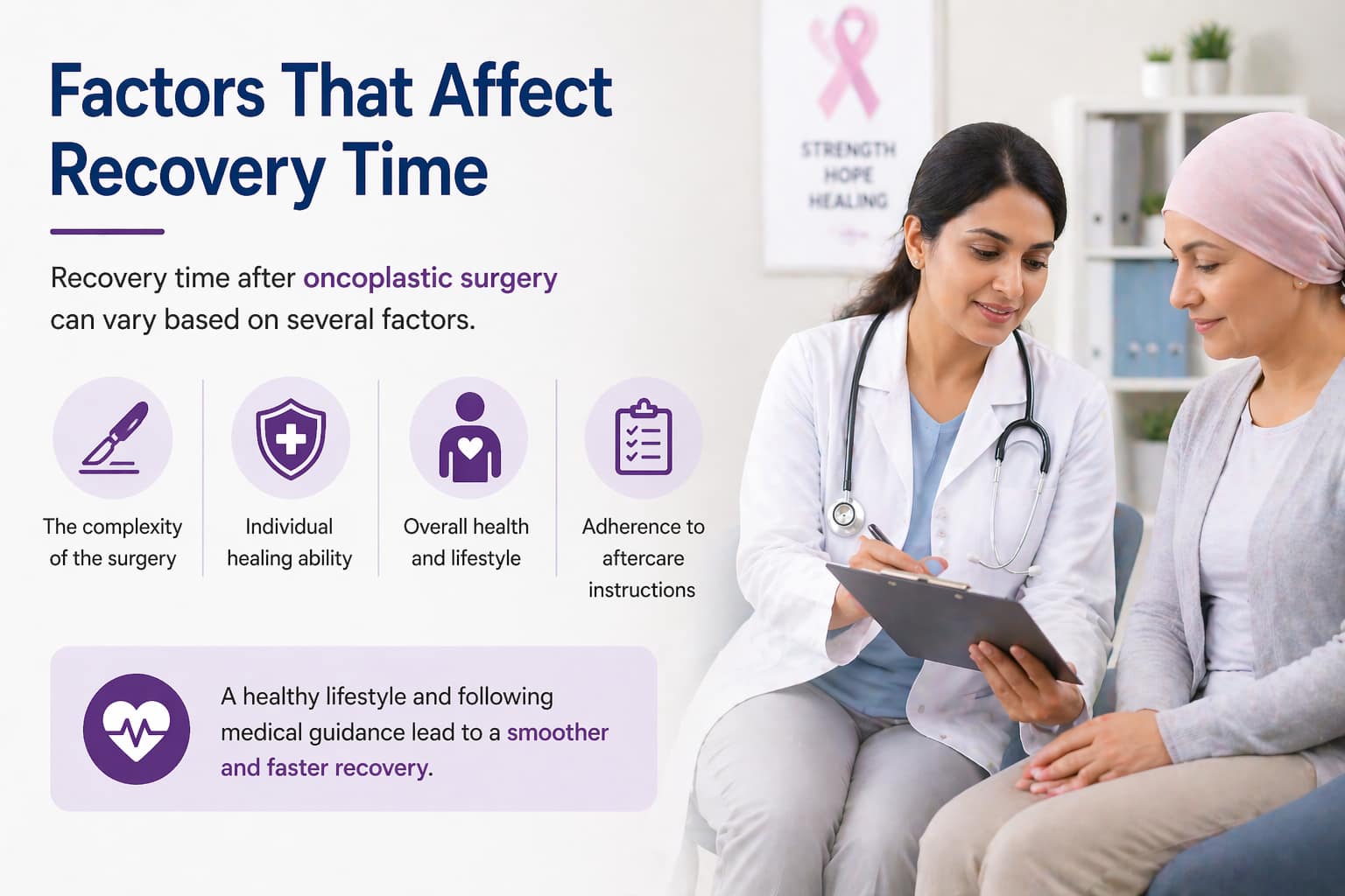 oncoplastic surgery recovery time